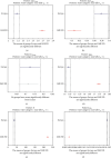 Figure 24
