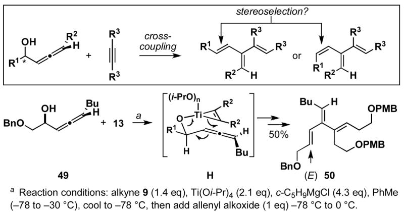 Scheme 10