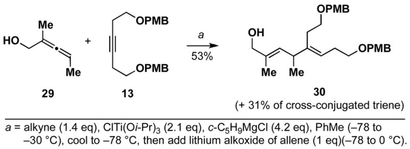 Scheme 7