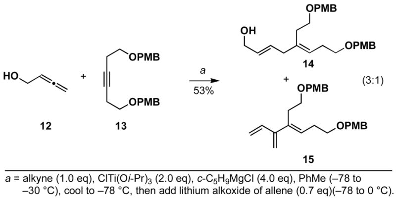 Scheme 4