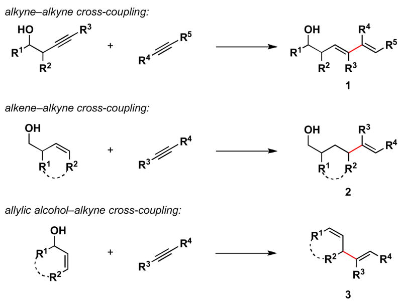 Scheme 1