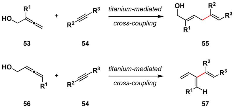 Scheme 12