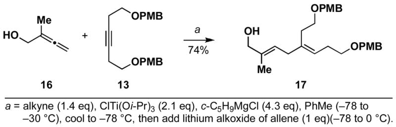 Scheme 5