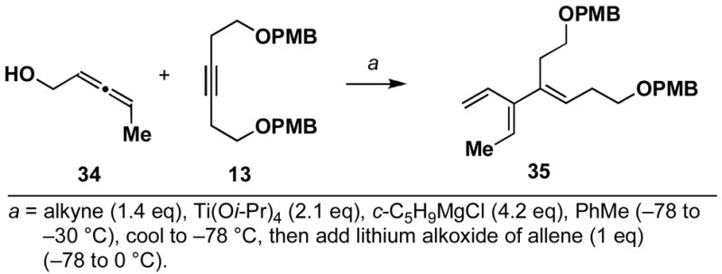 Scheme 9