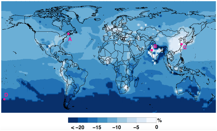 Figure 3: