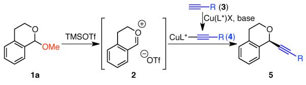 Scheme 1