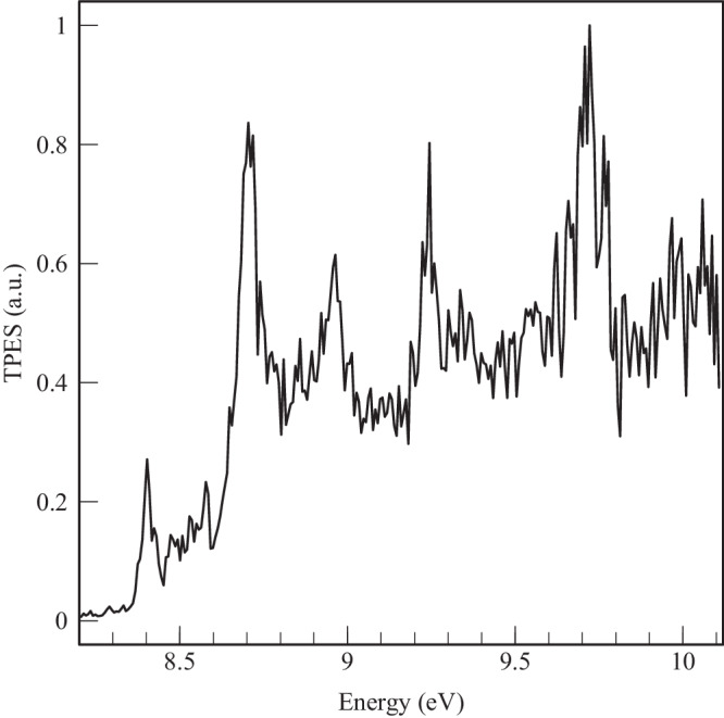 Fig. 3