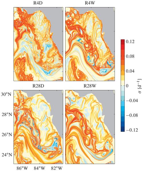 Fig. 3