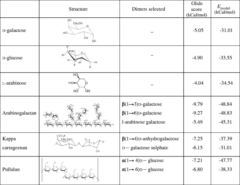 graphic file with name 12248_2013_9474_Tab2_HTML.jpg