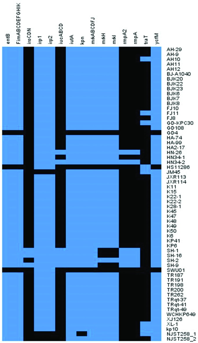 Fig. 7.