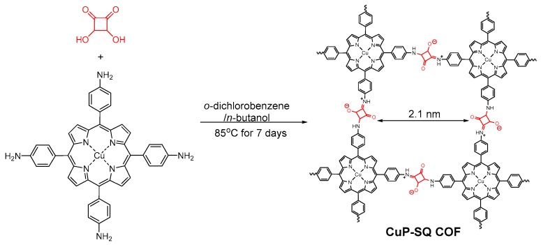 Figure 21