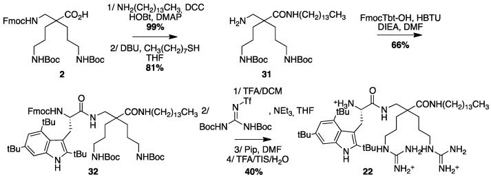 Scheme 16