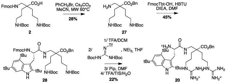 Scheme 14