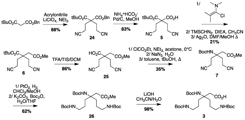 Scheme 6