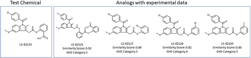 Figure 2: