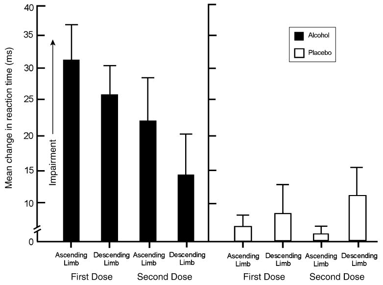 Fig.1