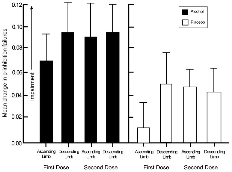 Fig.2