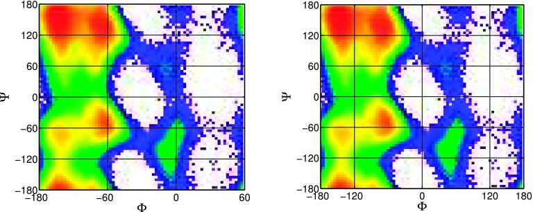 FIG. 3.