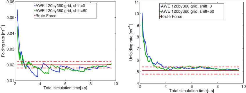 FIG. 12.