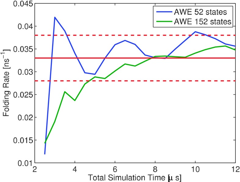 FIG. 13.