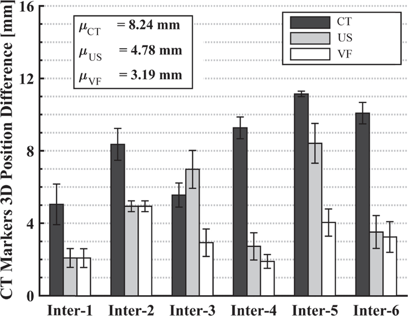 Fig. 13.