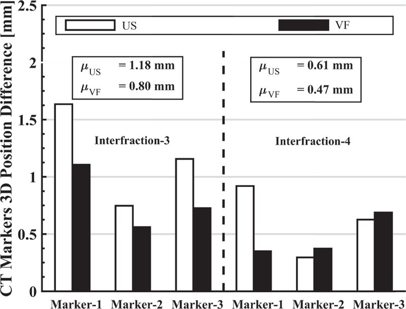 Fig. 14.