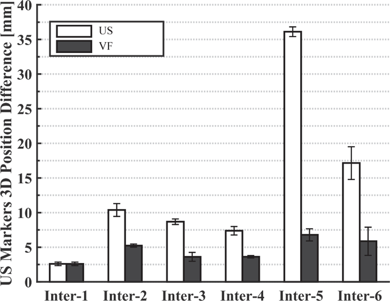 Fig. 11.