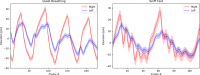 Fig. 2: