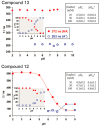 Figure 23