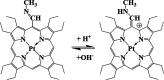 Figure 38