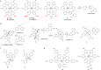 Figure 22