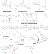 Figure 27