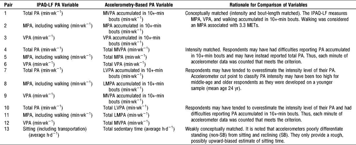 graphic file with name mss-48-1075-g002.jpg