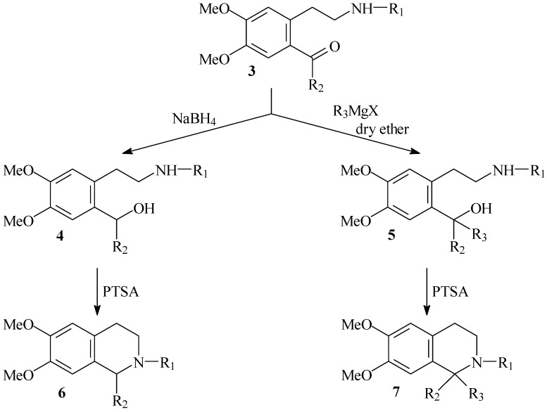 Scheme 3