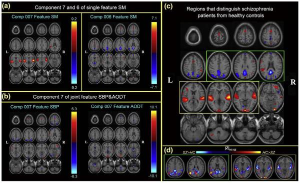 Fig. 6