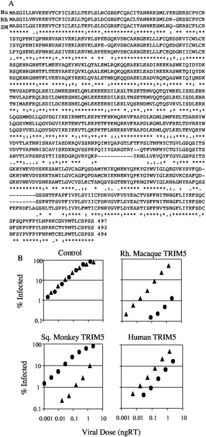 FIG.3.