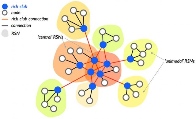 Figure 11.