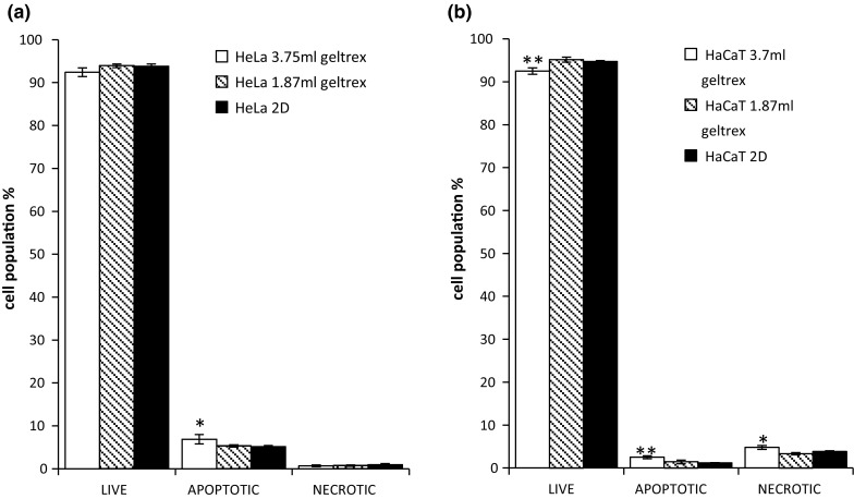 Fig. 5