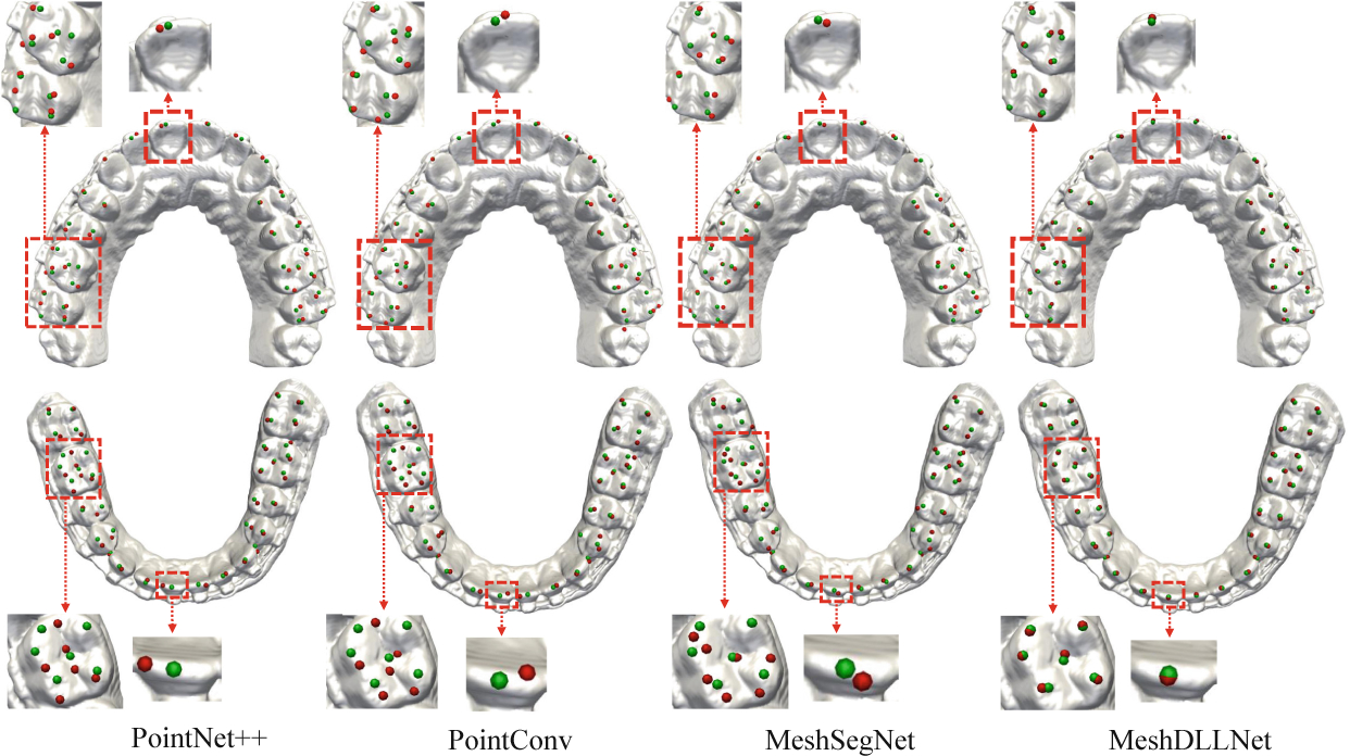 Fig. 4.