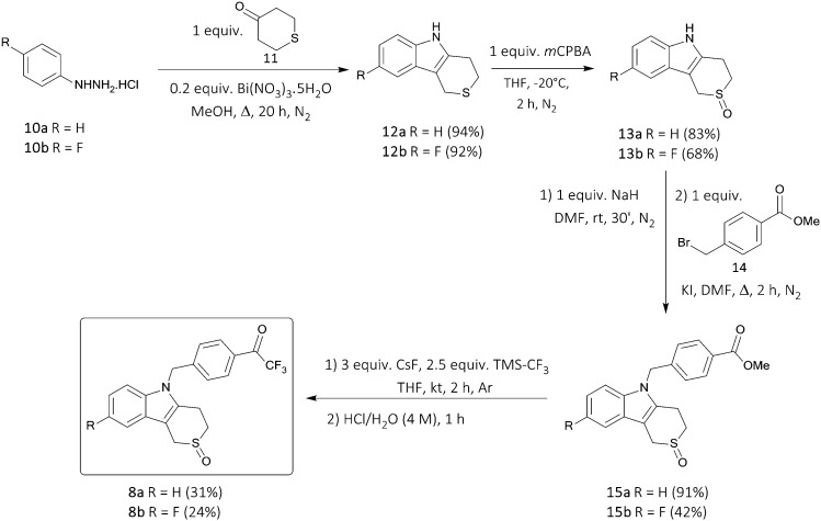 Scheme 1