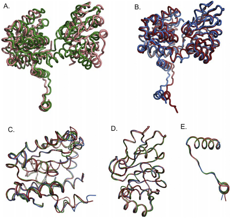 Fig. 4.