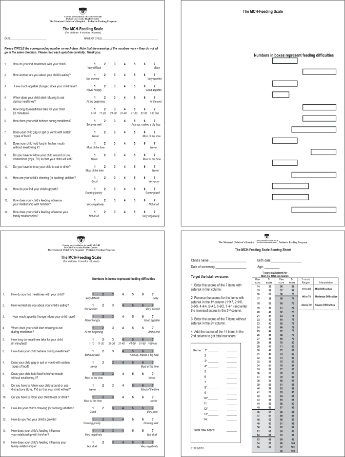 The Montreal Children’s Hospital Feeding Scale: A brief bilingual ...
