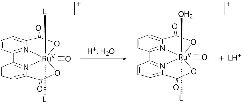 Scheme 1.