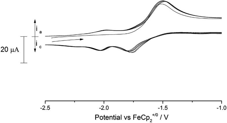 Fig. 10