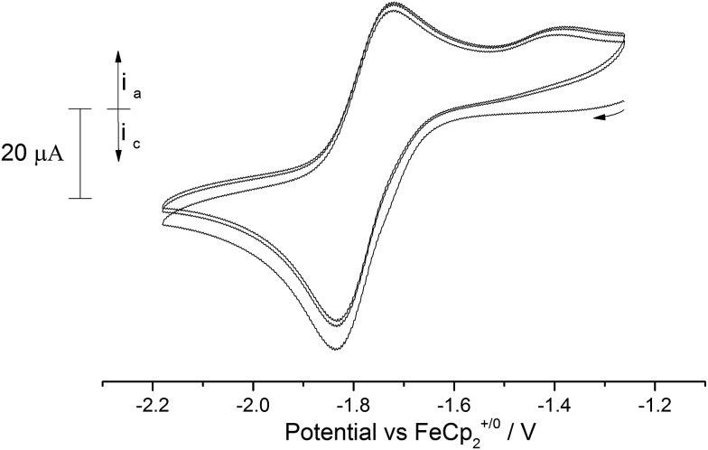 Fig. 8