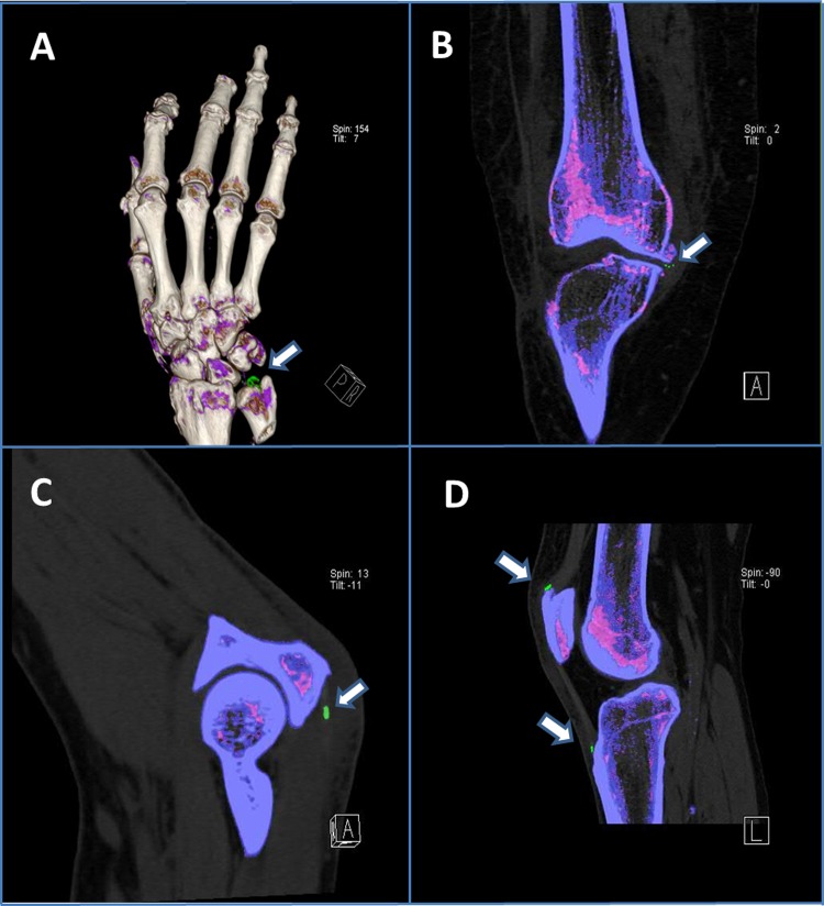 Figure 2