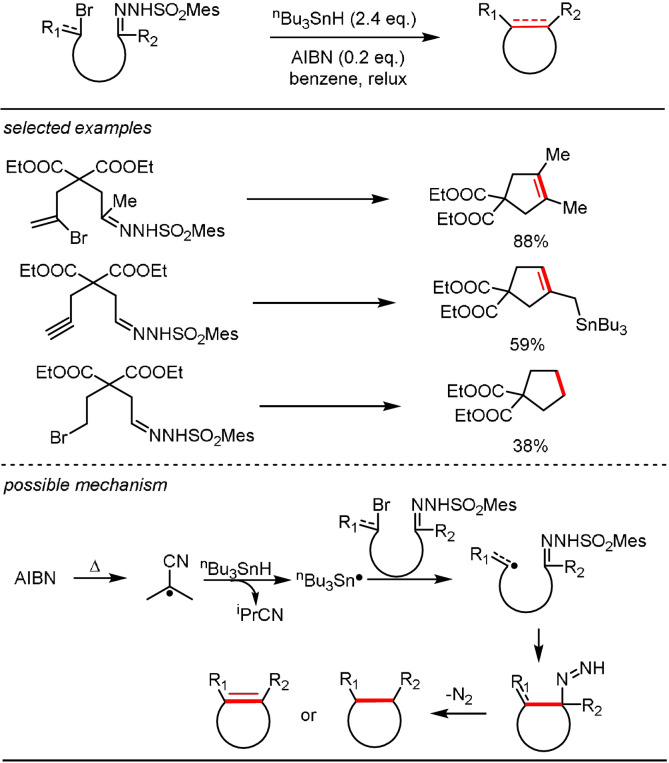 Scheme 5