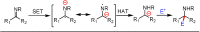 Scheme 9