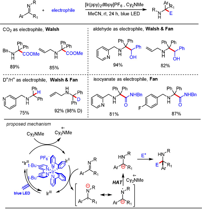 Scheme 10