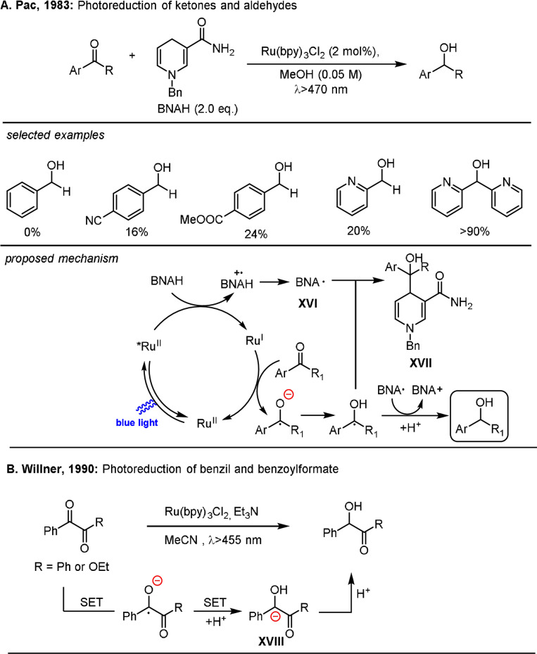 Scheme 13